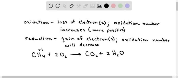 Example of redox and metathesis reactions