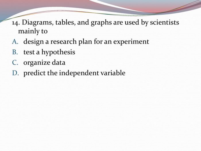 Diagrams tables and graphs are used by scientists mainly to