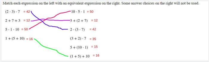 Match each expression with its greatest common factor