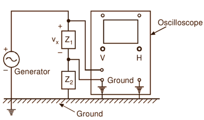 Isolation transformers advantages transformer step down ato polluting preventing devices electronic grid power