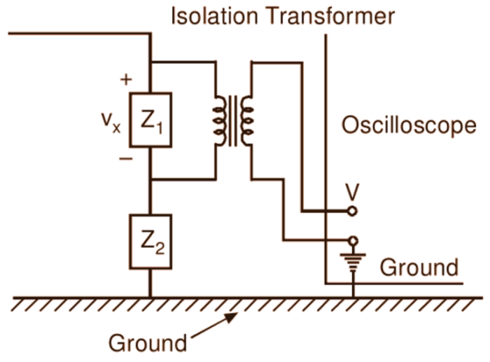 Transformer isolation oscilloscope ground test probe voltage point circuit isolated grounded does grounding electrical using resistance voltages articles technical fig